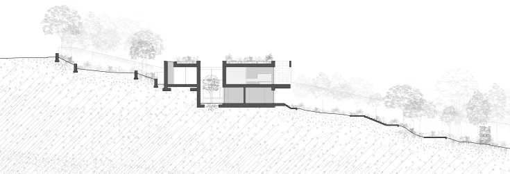 Living in a landscape